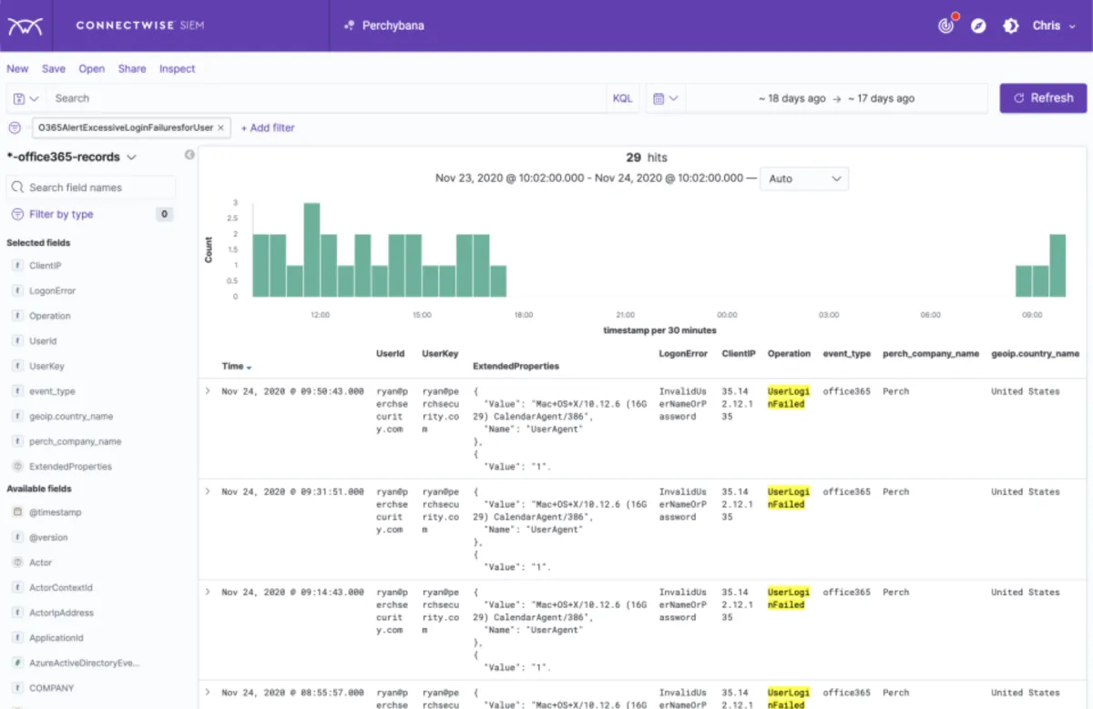 Interface Perch Security: fonctionnalités, prix, alternatives