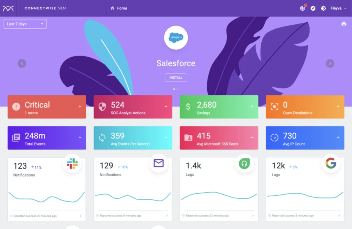 Notre avis sur Perch Security : un logiciel de gestion des incidents à découvrir
