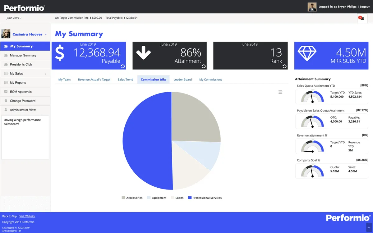 Performio: avis sur le logiciel de gestion des commissions: fonctionnalités, avantages, inconvénients et tarifs Performio: avis sur le logiciel de gestion des commissions: fonctionnalités, avantages, inconvénients et tarifs
