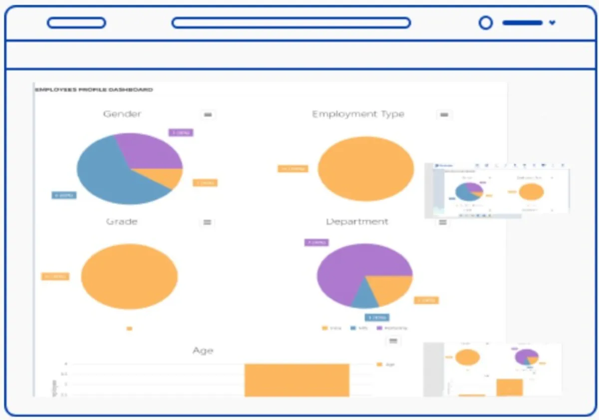 Interface Performly Payroll: fonctionnalités, prix, alternatives