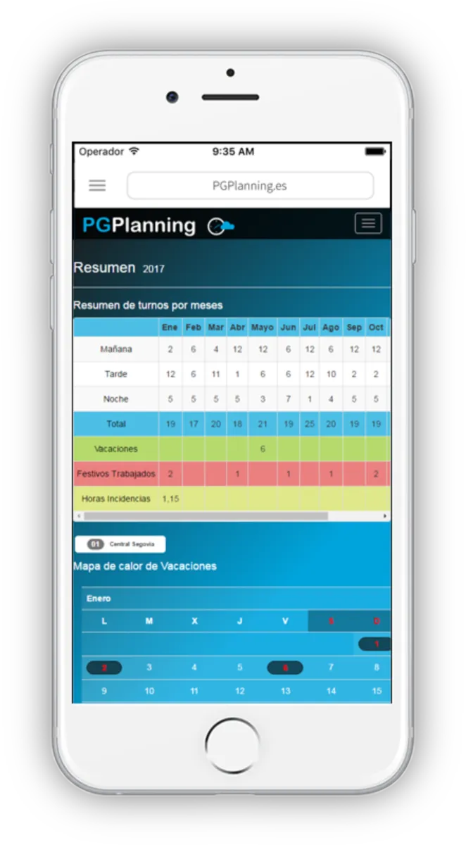 Interface PGPlanning: image, ergonomie, alternatives Interface PGPlanning: image, ergonomie, alternatives