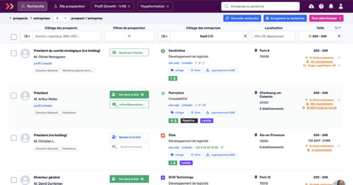Notre avis sur Pharow : un logiciel de génération de leads (lead generation) à découvrir
