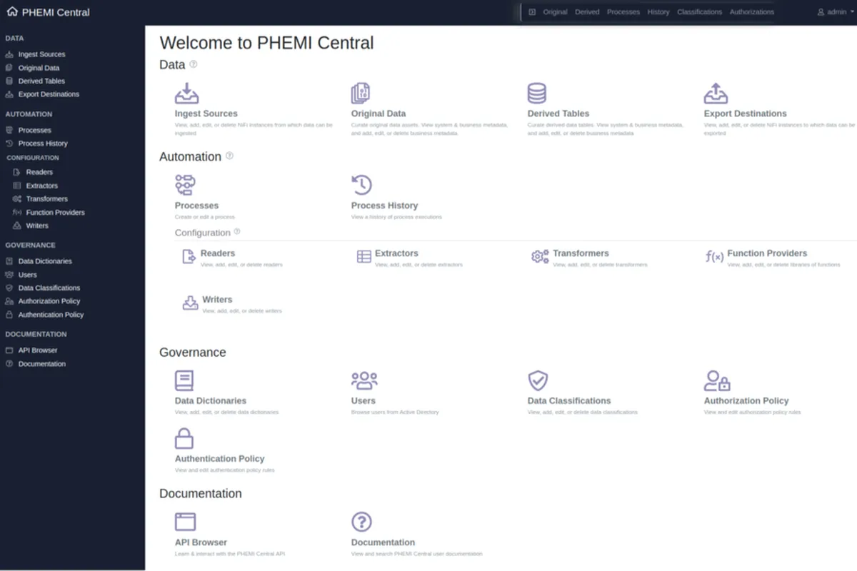 Notre avis sur PHEMI Health DataLab : un logiciel de masquage des données (data masking) à découvrir