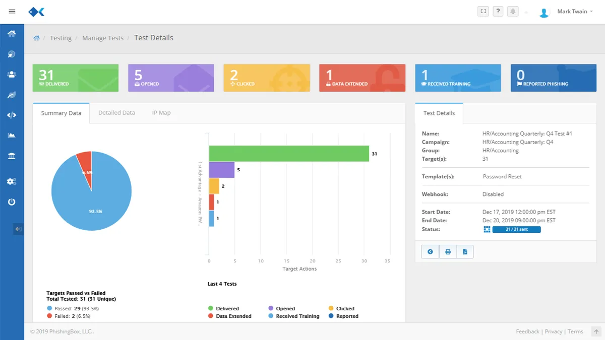 Interface PhishingBox: fonctionnalités, prix, alternatives
