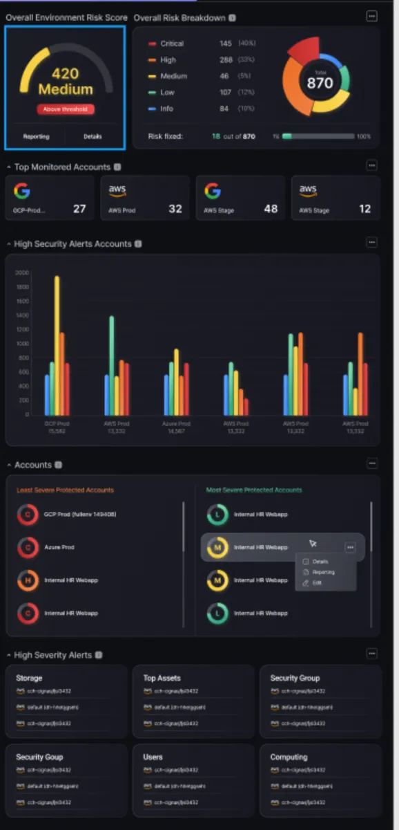 Interface Phoenix Security: fonctionnalités, prix, alternatives