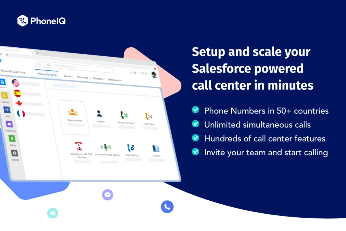 Interface PhoneIQ: fonctionnalités, prix, alternatives