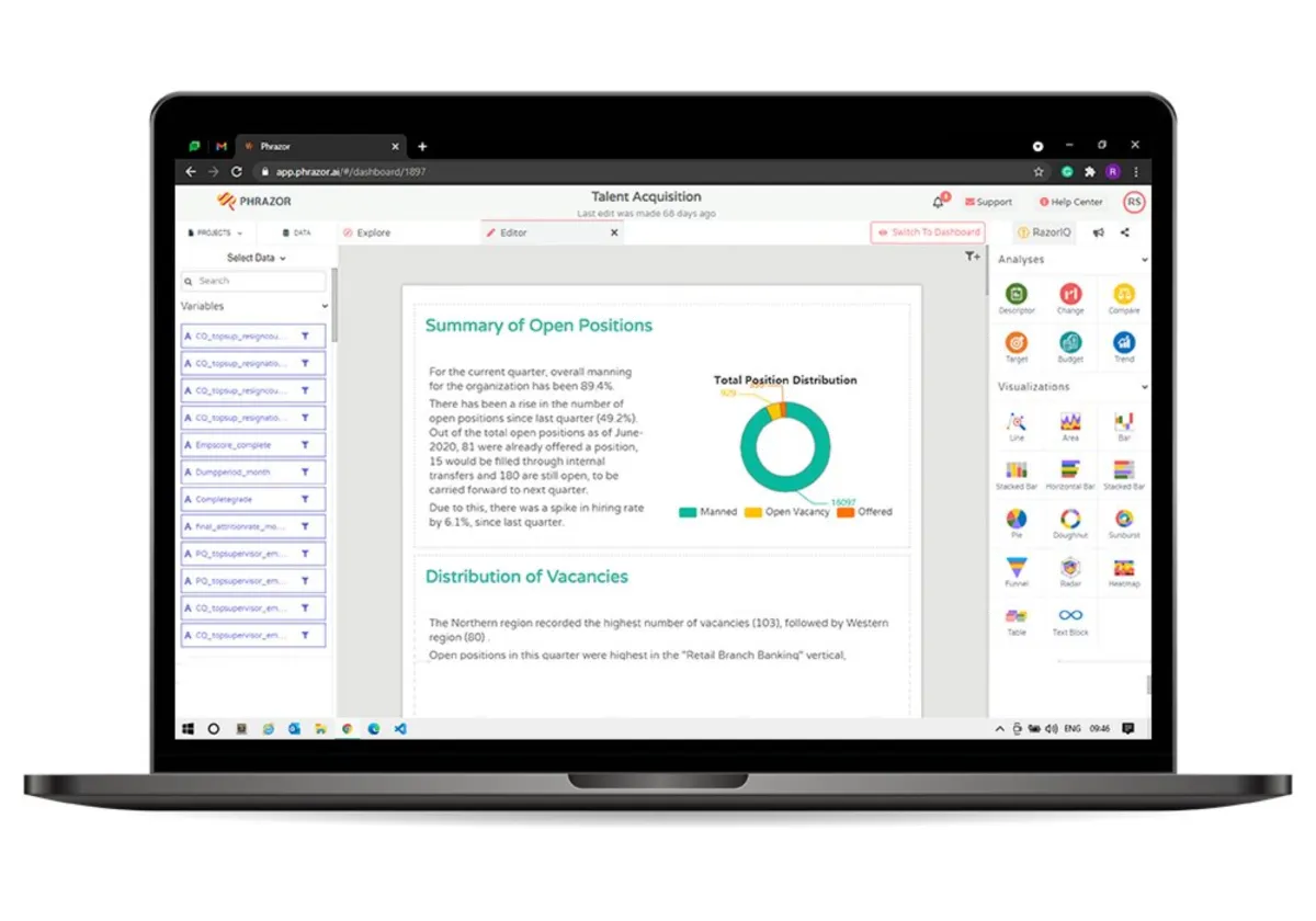 Interface Phrazor: fonctionnalités, prix, alternatives