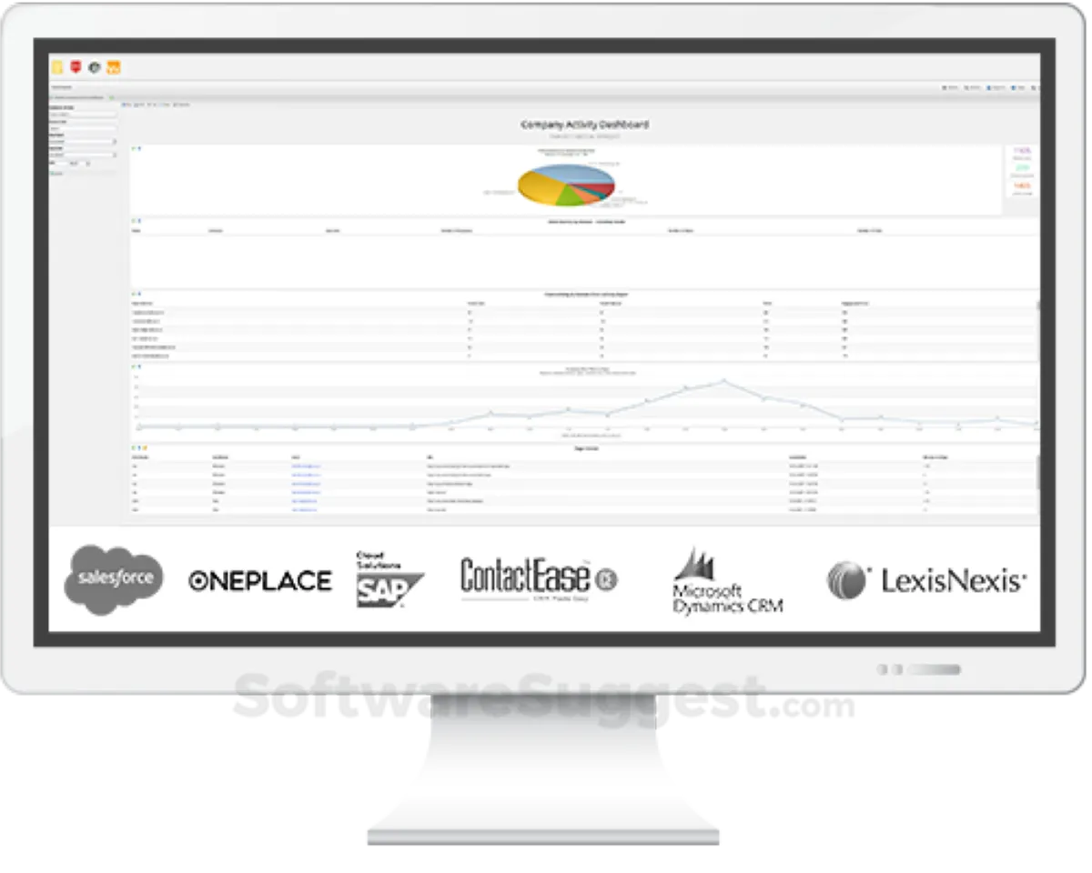 Picador: avis sur le logiciel de gestion de la production: fonctionnalités, avantages, inconvénients et tarifs