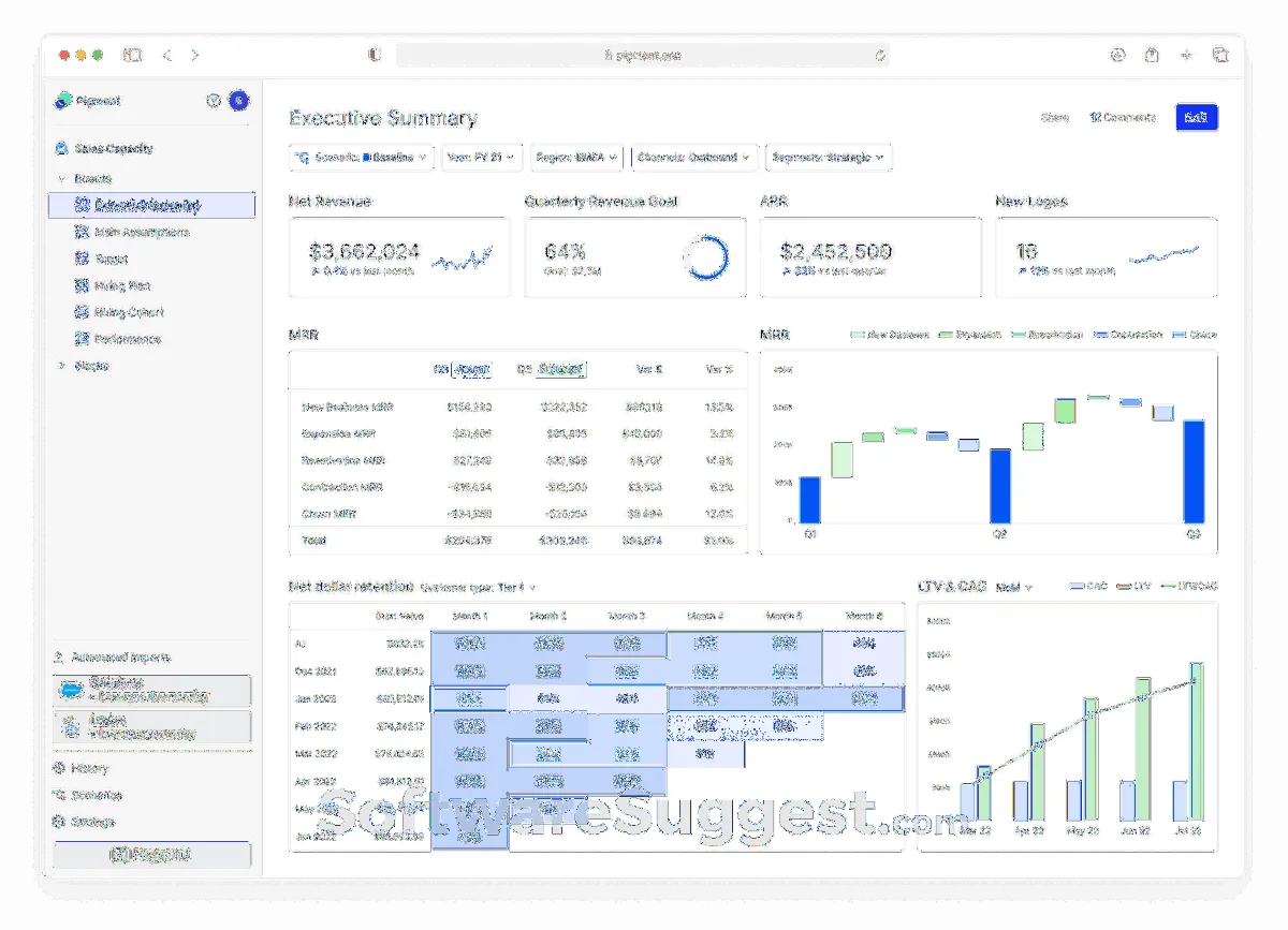 Notre avis sur Pigment : un logiciel de business intelligence (BI) à découvrir