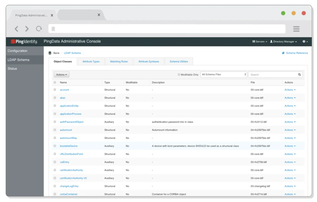 Notre avis sur Ping Identity : un logiciel de gouvernance des données (data governance) à découvrir