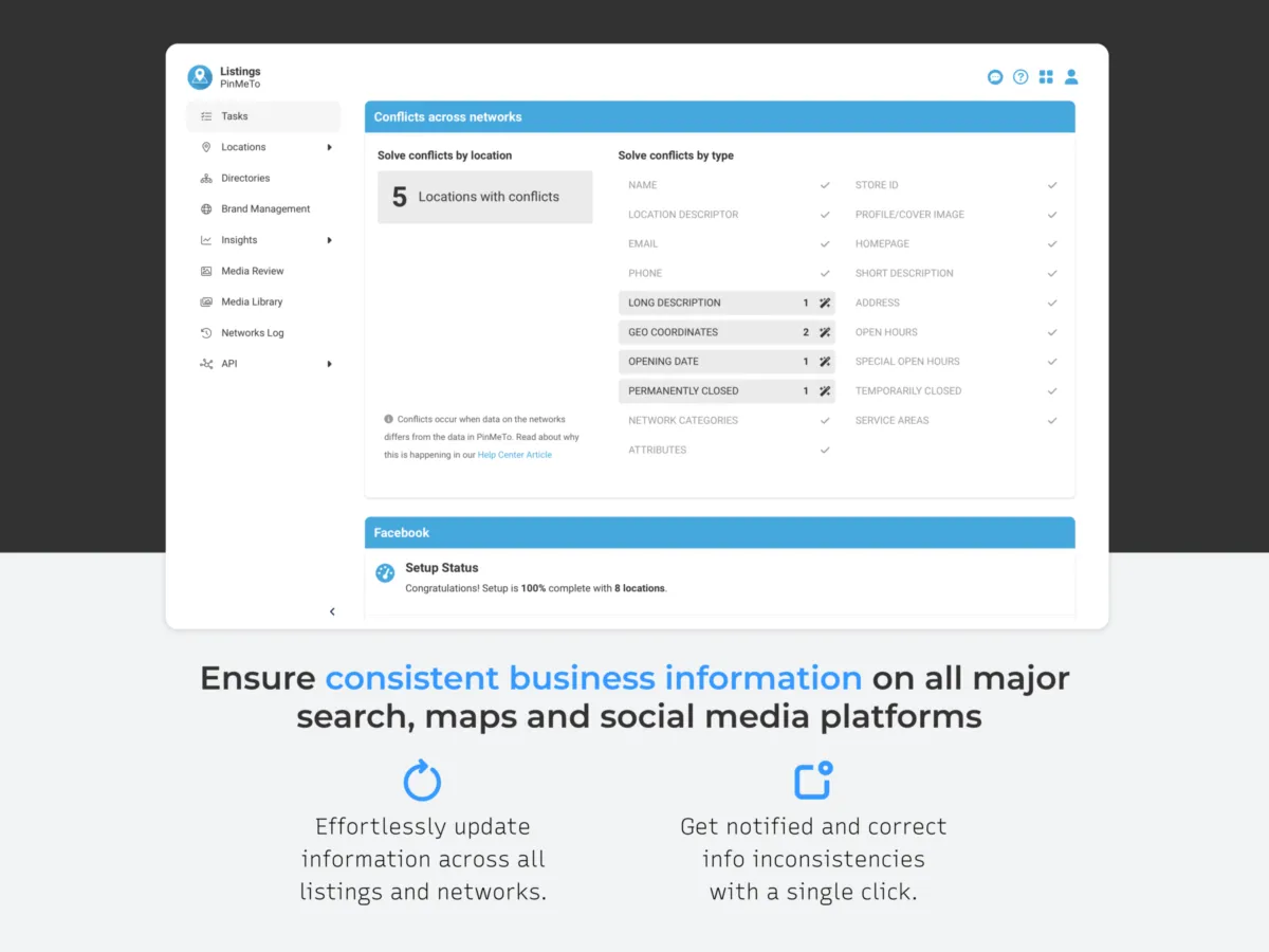 Interface Pinmeto: fonctionnalités, prix, alternatives