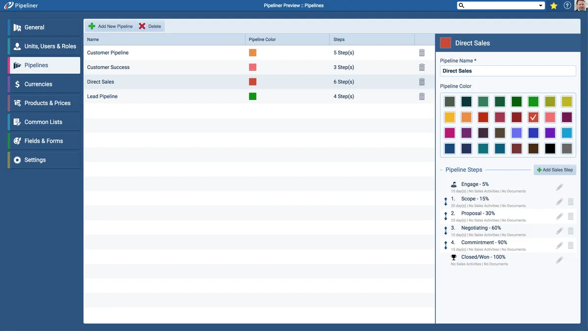 Pipeliner CRM: avis sur le logiciel CRM: fonctionnalités, avantages, inconvénients et tarifs
