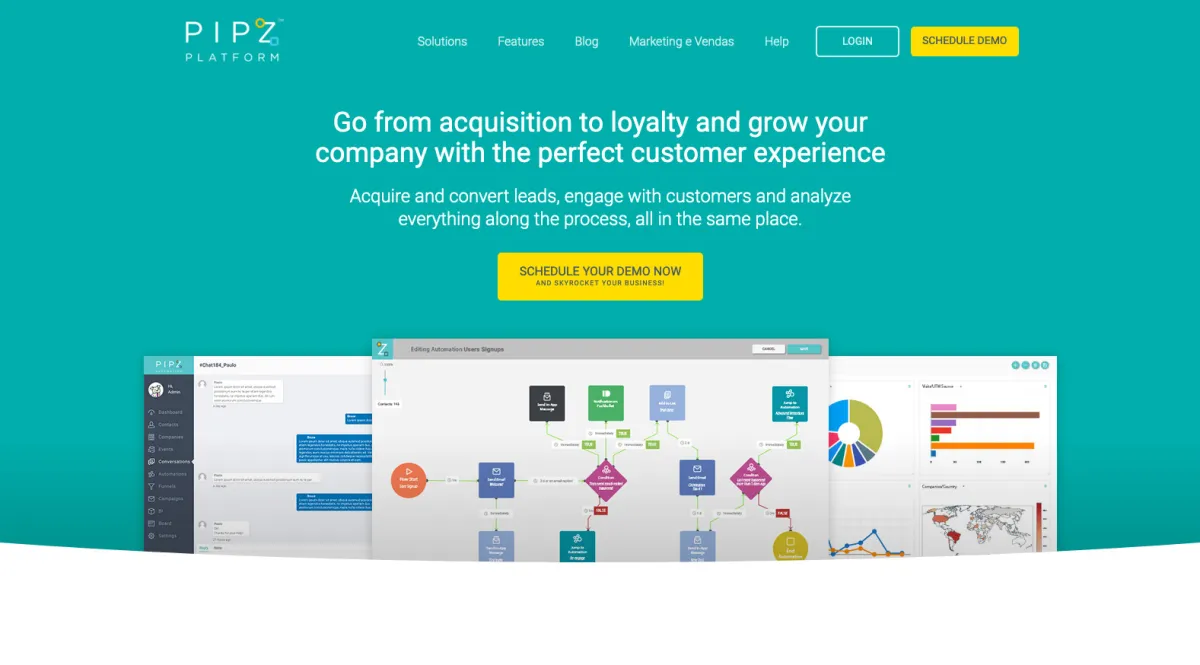 Interface Pipz : fonctionnalités, prix, alternatives
