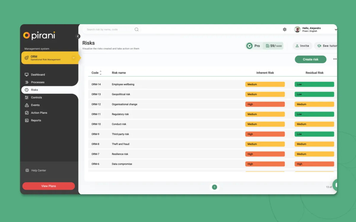 Interface Pirani: fonctionnalités, prix, alternatives