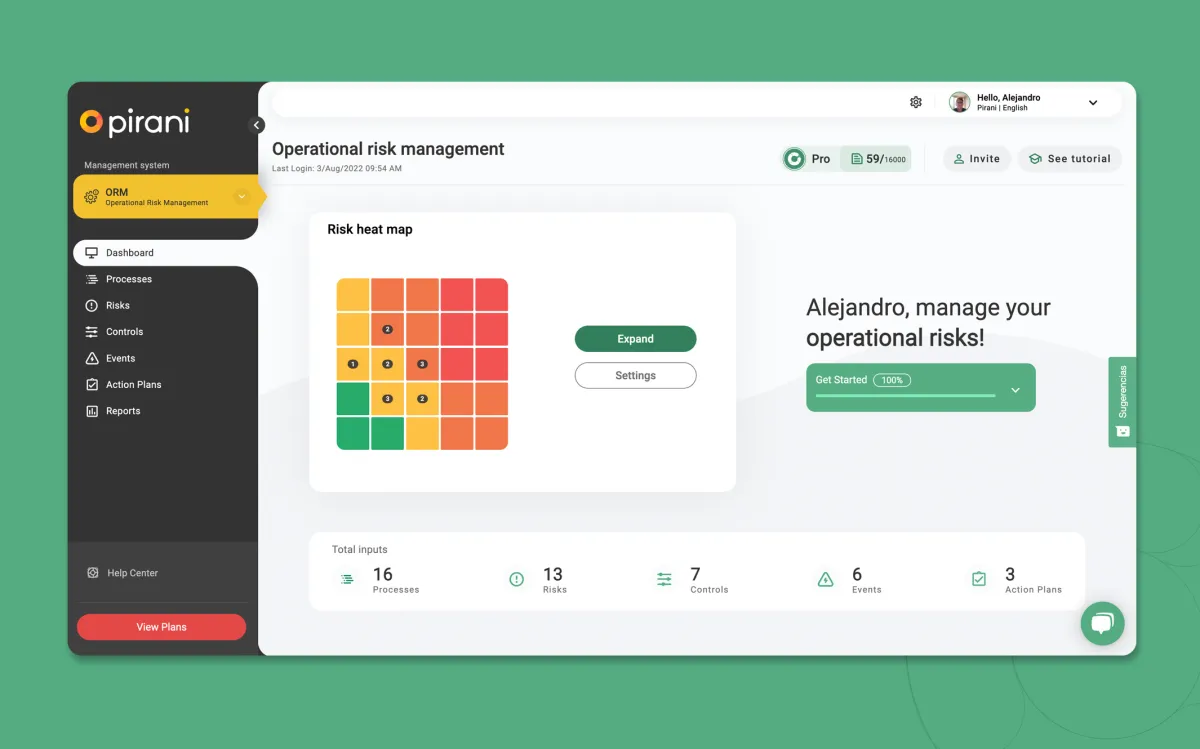Notre avis sur Pirani : un logiciel de conformité (compliance) à découvrir
