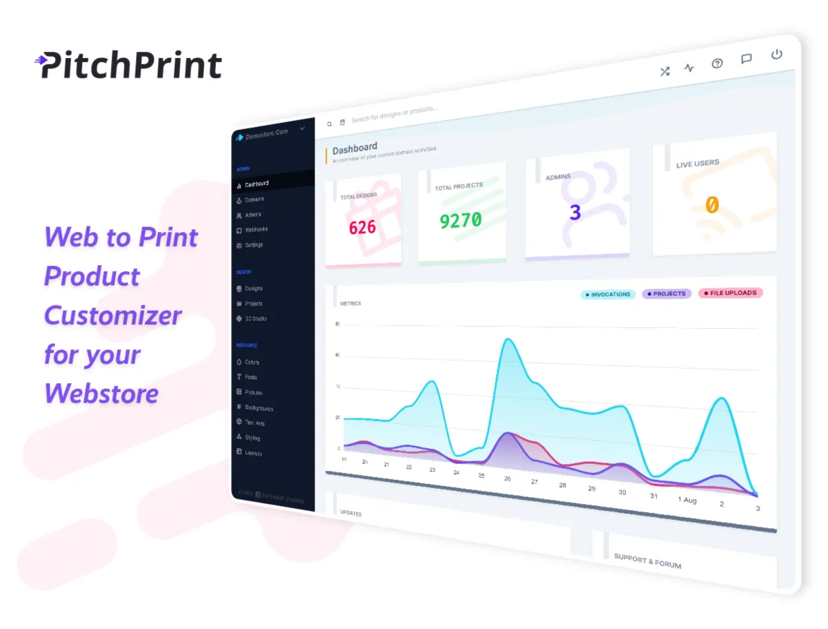 Notre avis sur PitchPrint : un logiciel web to print à découvrir