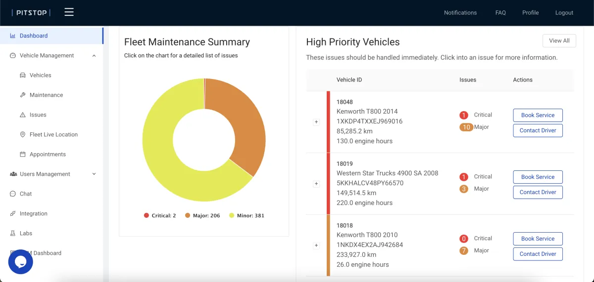 Notre avis sur Pitstop : un logiciel de maintenance de flotte à découvrir