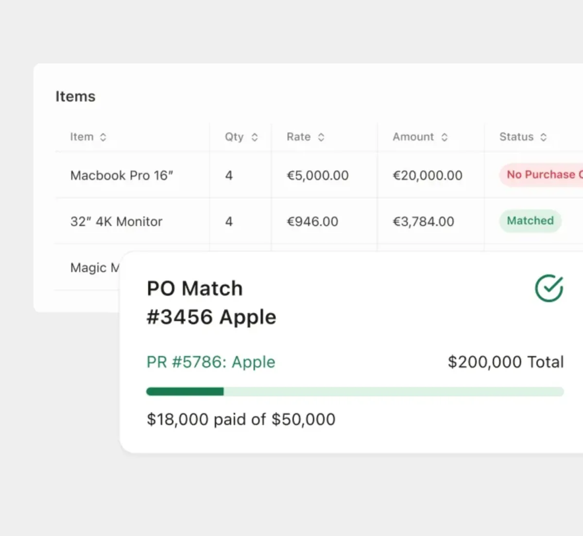 Interface Pivot: fonctionnalités, prix, alternatives