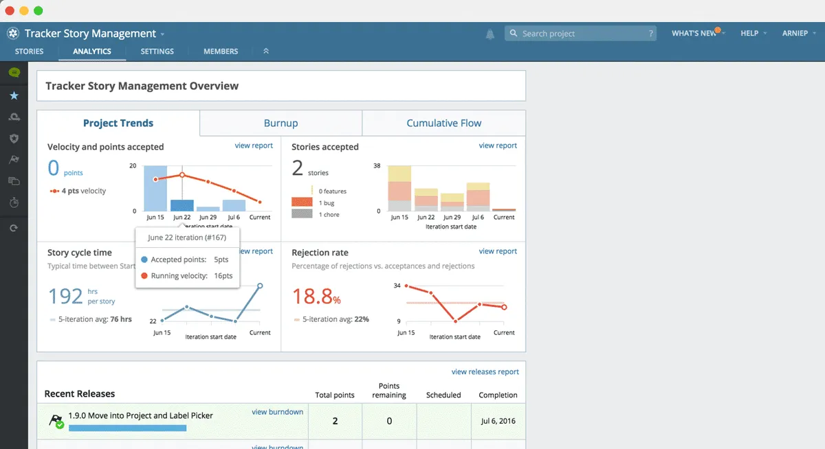 Notre avis sur Pivotal Tracker : un logiciel de gestion de projet à découvrir