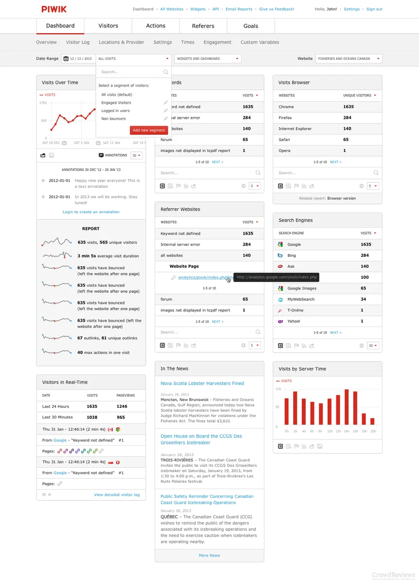 Notre avis sur Piwik : un logiciel web analytics (analyse web / performance / trafic) à découvrir