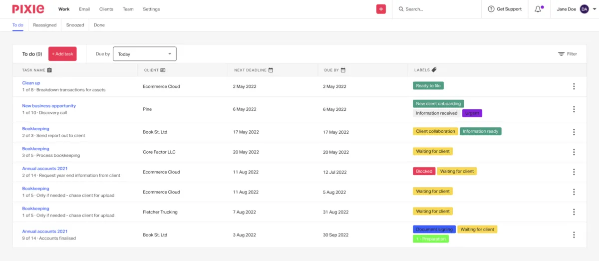 Notre avis sur Pixie CMS : un logiciel CMS à découvrir