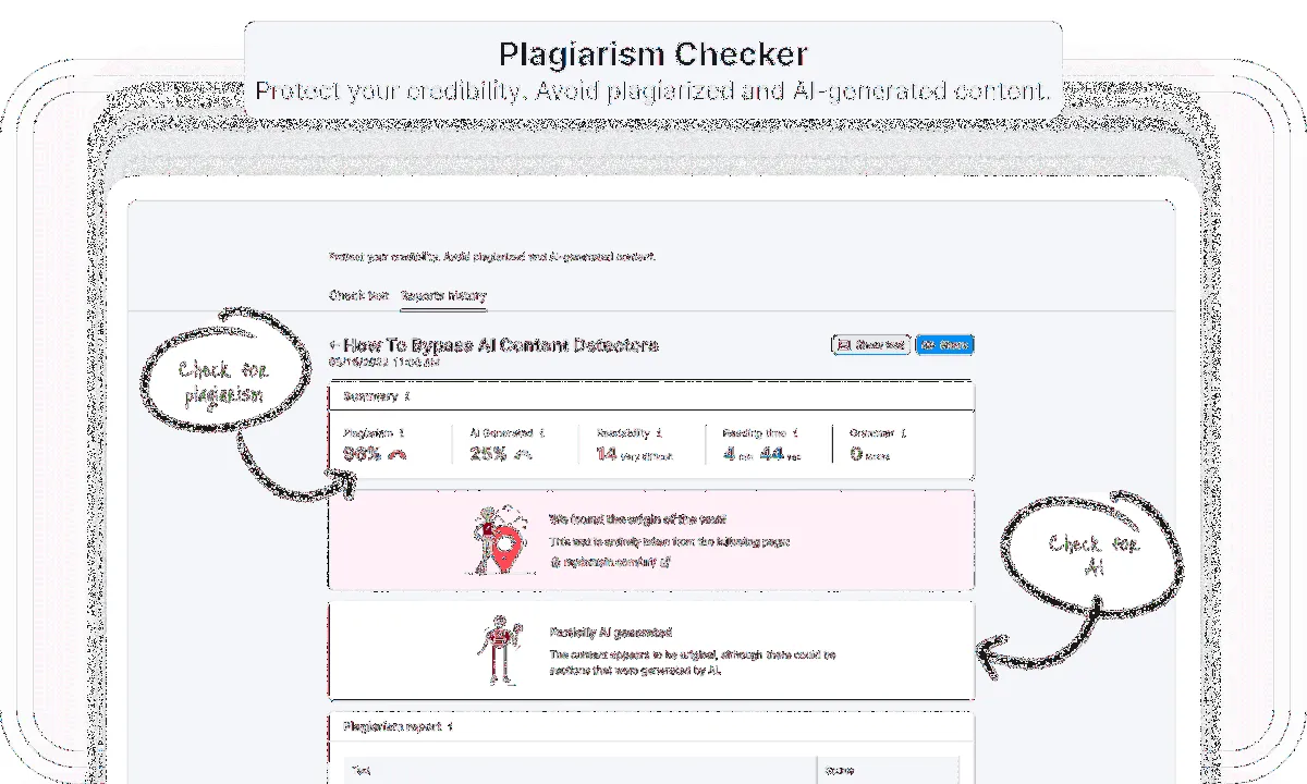 Notre avis sur Plagiarism Checker : un logiciel anti-plagiat à découvrir Notre avis sur Plagiarism Checker : un logiciel anti-plagiat à découvrir