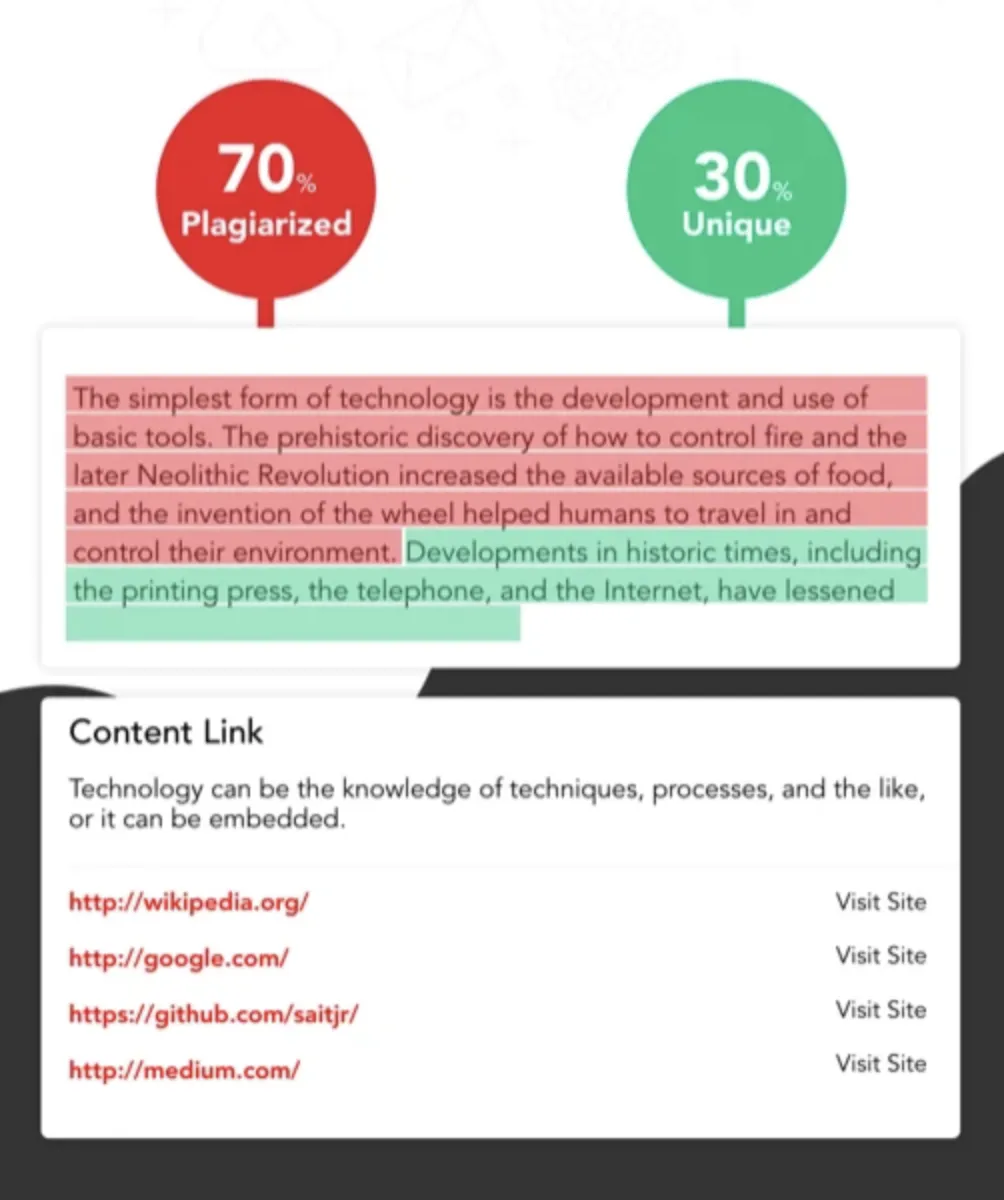 Notre avis sur Plagiarism Detector : un logiciel anti-plagiat à découvrir Notre avis sur Plagiarism Detector : un logiciel anti-plagiat à découvrir