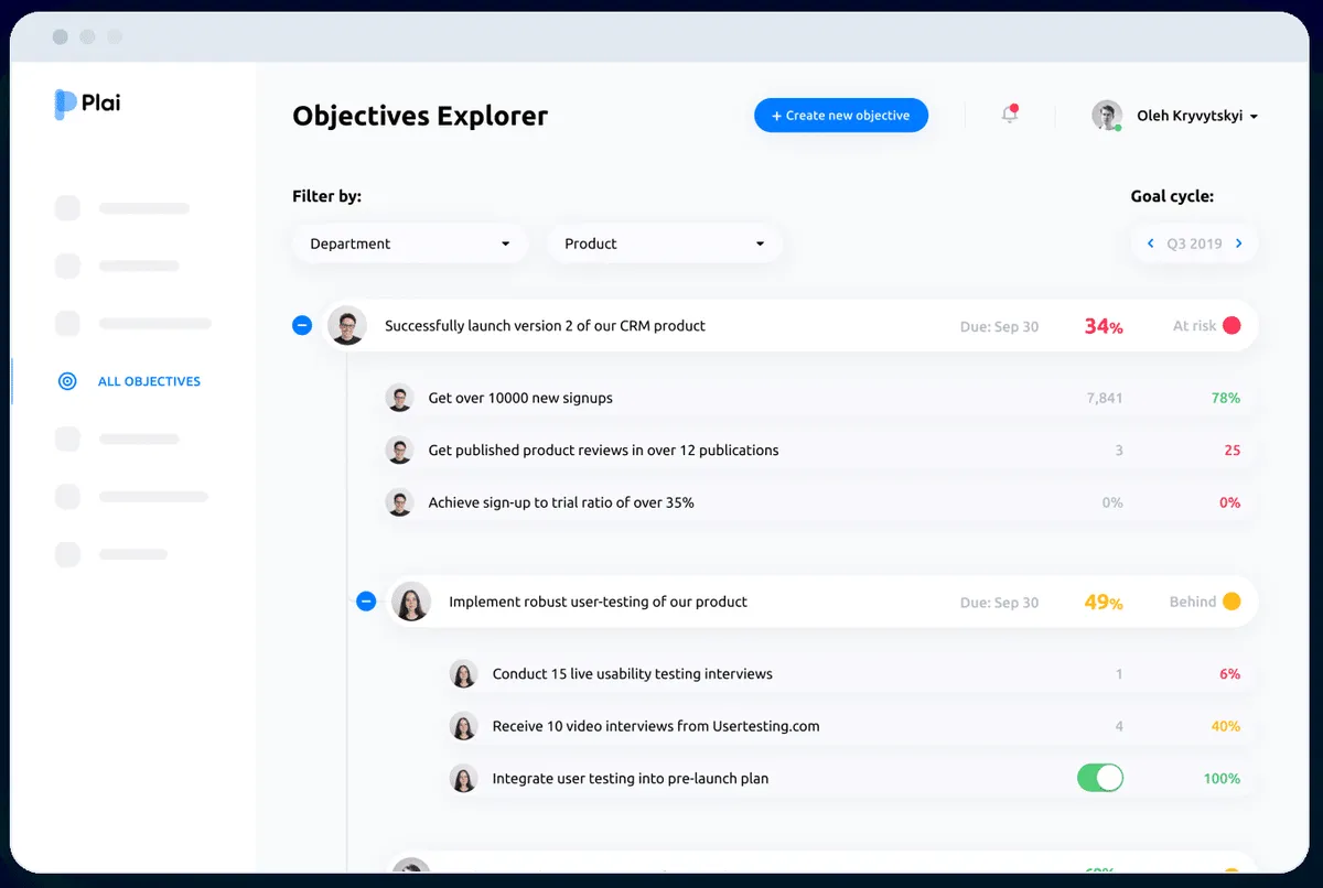 Interface Plai: fonctionnalités, prix, alternatives