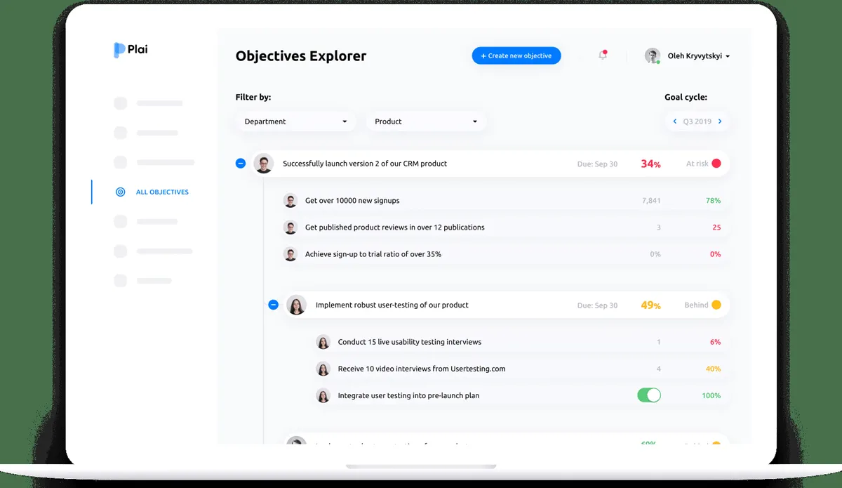 Notre avis sur Plai : un logiciel de gestion des performances des employés à découvrir