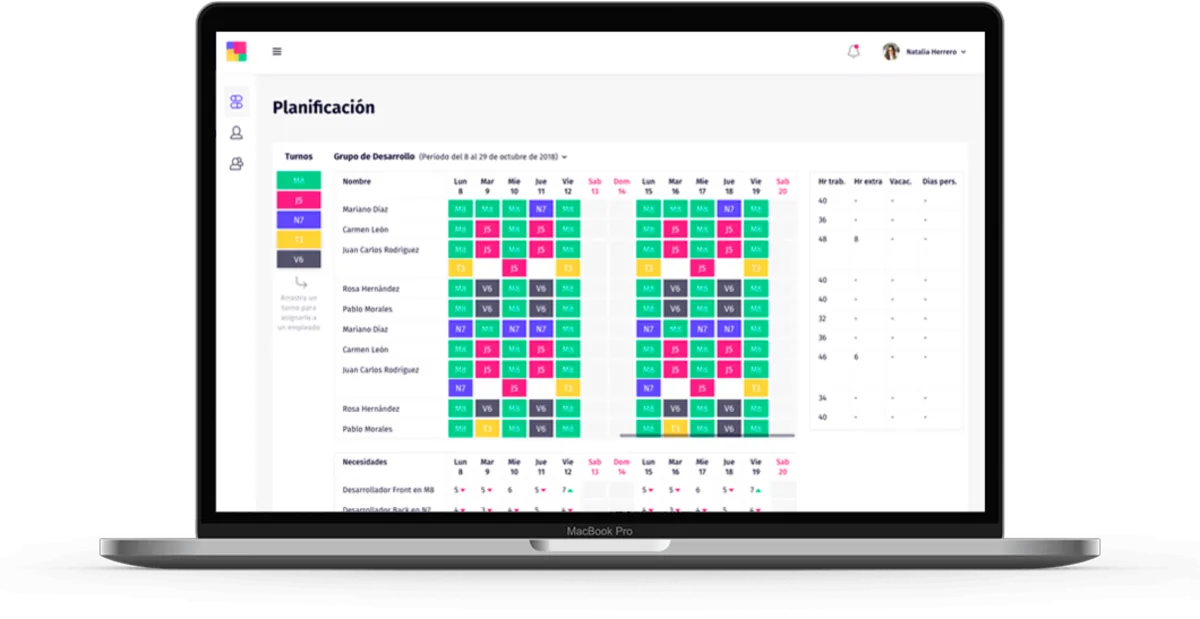 Interface Plain: fonctionnalités, prix, alternatives