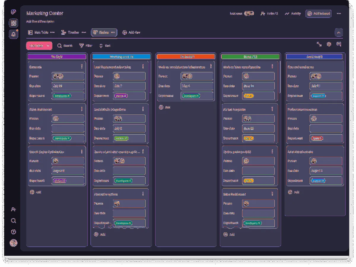 Notre avis sur Plaky : un logiciel de gestion de projet à découvrir