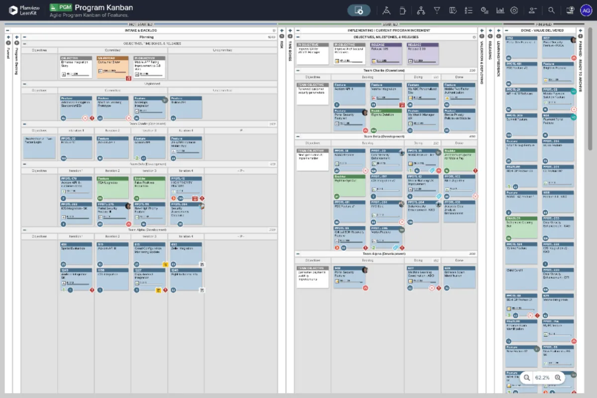 Notre avis sur Planview LeanKit : un logiciel de développement d'applications (app builder) à découvrir