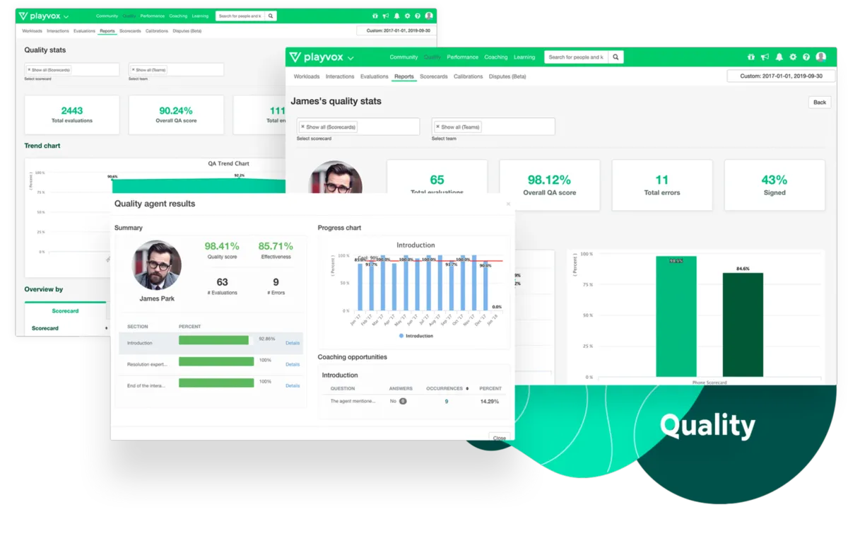 PlayVox: avis sur le logiciel de gestion du personnel: fonctionnalités, avantages, inconvénients et tarifs PlayVox: avis sur le logiciel de gestion du personnel: fonctionnalités, avantages, inconvénients et tarifs
