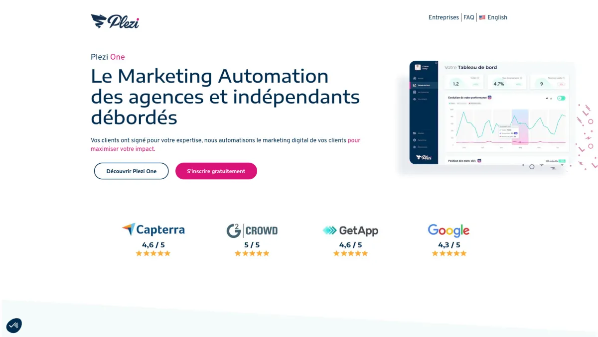 Notre avis sur Plezi One : un logiciel de génération de leads (lead generation) à découvrir