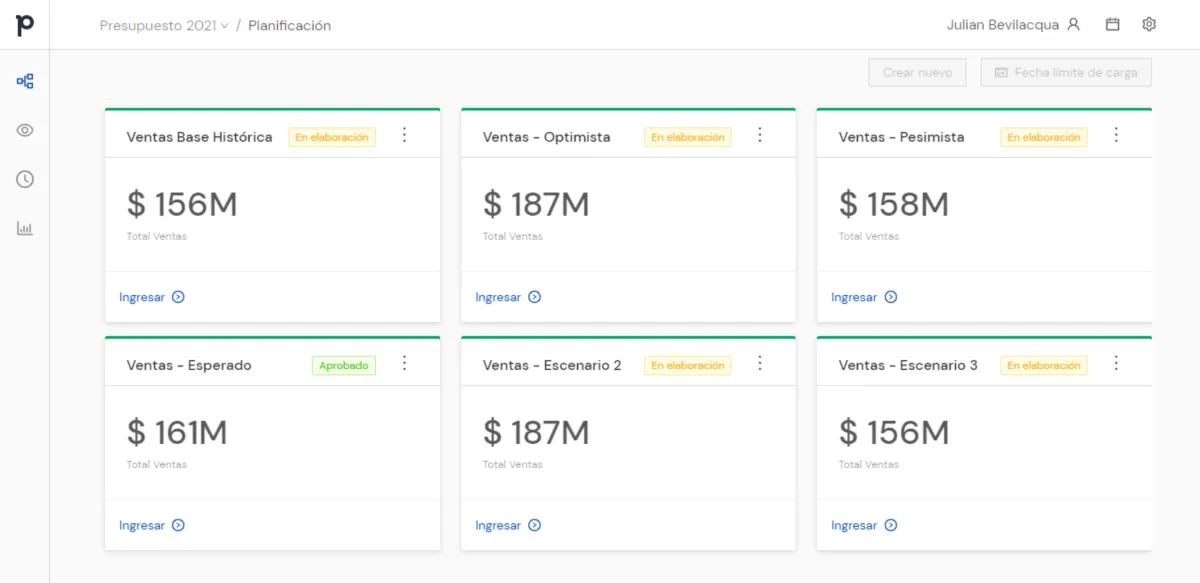 Interface Plika: fonctionnalités, prix, alternatives