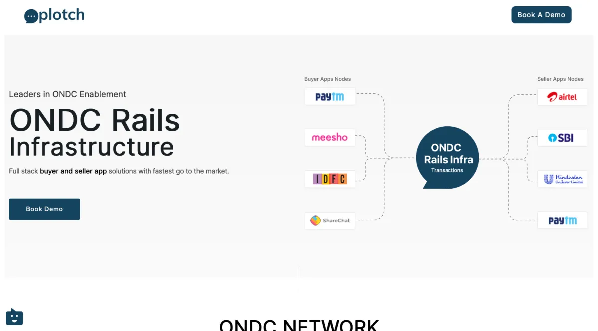 Interface Plotch : fonctionnalités, prix, alternatives