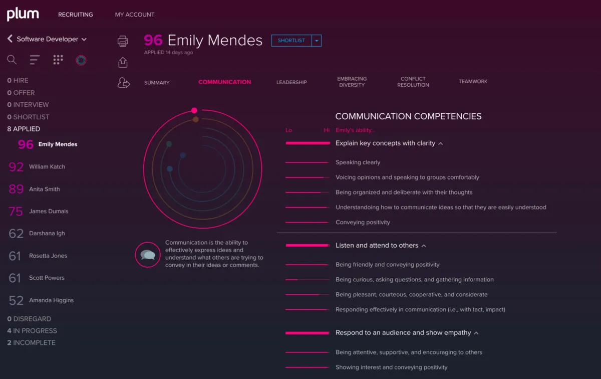 Interface Plum.io: fonctionnalités, prix, alternatives