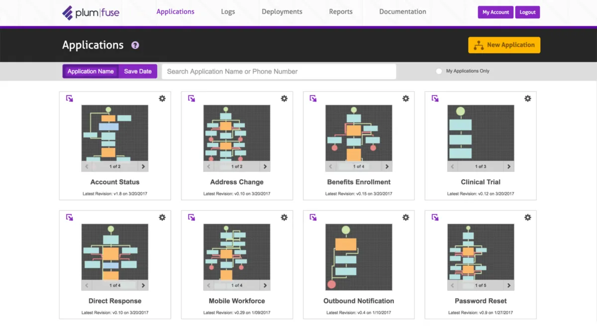 Interface Plum Message: fonctionnalités, prix, alternatives