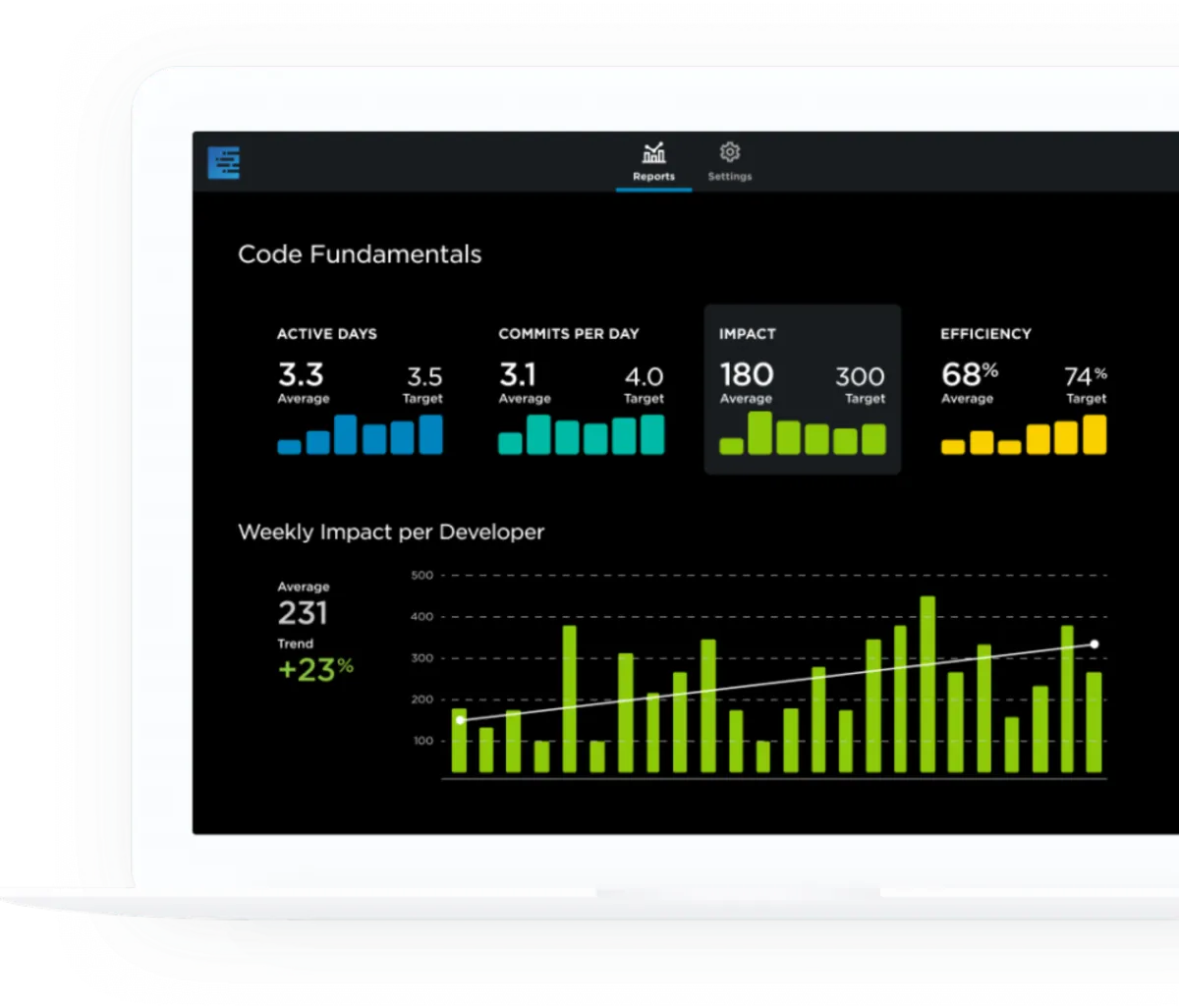 Notre avis sur Pluralsight Flow : un logiciel de visualisation de données (data visualization) à découvrir