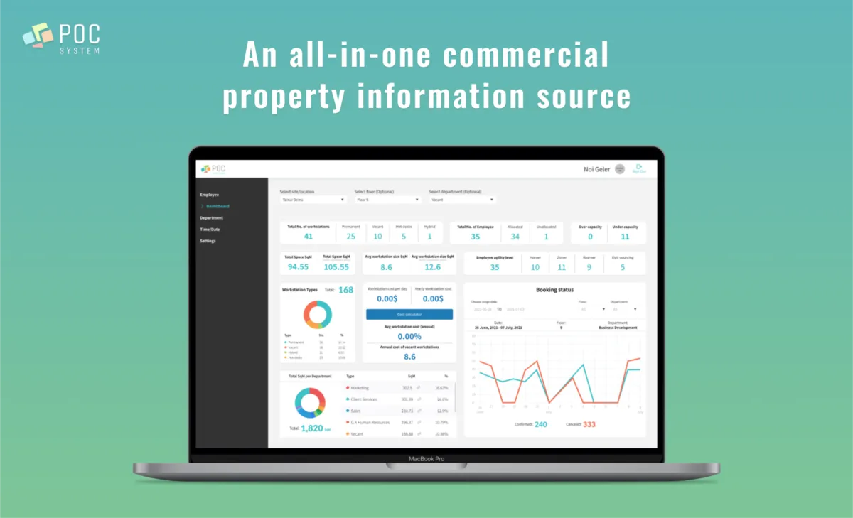 Interface POC System: fonctionnalités, prix, alternatives