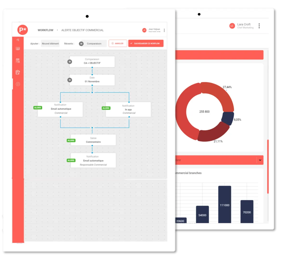 Pocket Result: avis sur le logiciel analytics: fonctionnalités, avantages, inconvénients et tarifs
