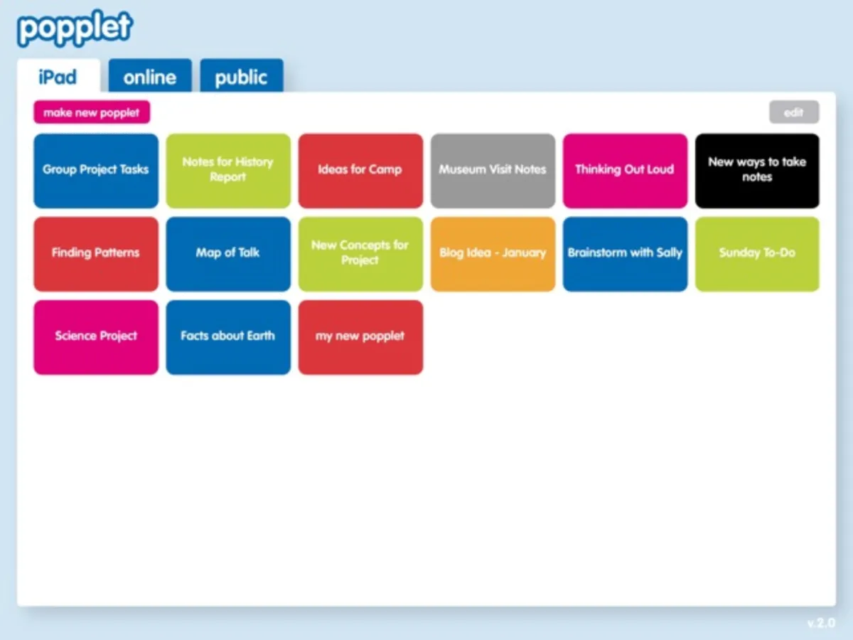 Popplet: avis sur le logiciel de mind mapping (cartographie mentale): fonctionnalités, avantages, inconvénients et tarifs