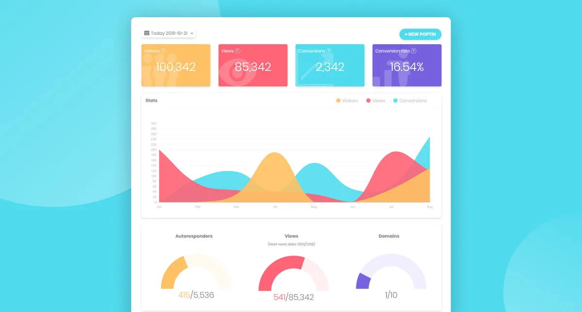 Interface Poptin: fonctionnalités, prix, alternatives