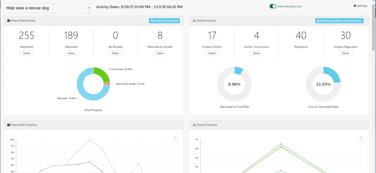 Interface Postalytics: fonctionnalités, prix, alternatives