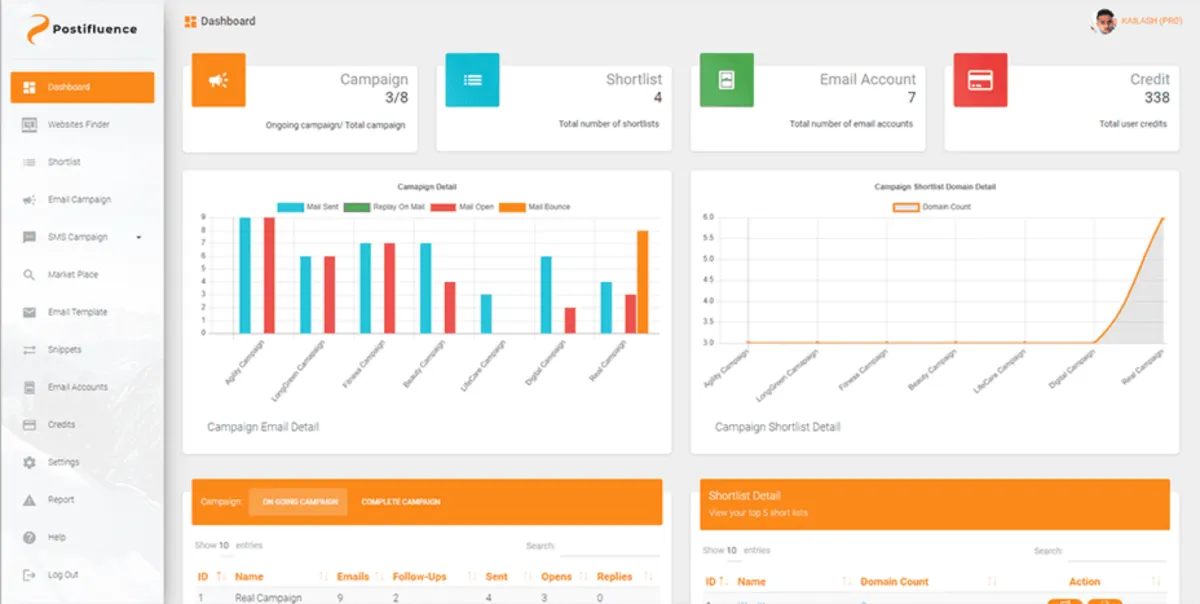 Notre avis sur Postifluence : un logiciel de référencement gratuit (SEO: search engine optimization) à découvrir