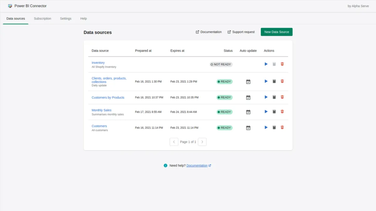 Interface Power BI Connector for Shopify: fonctionnalités, prix, alternatives Interface Power BI Connector for Shopify: fonctionnalités, prix, alternatives