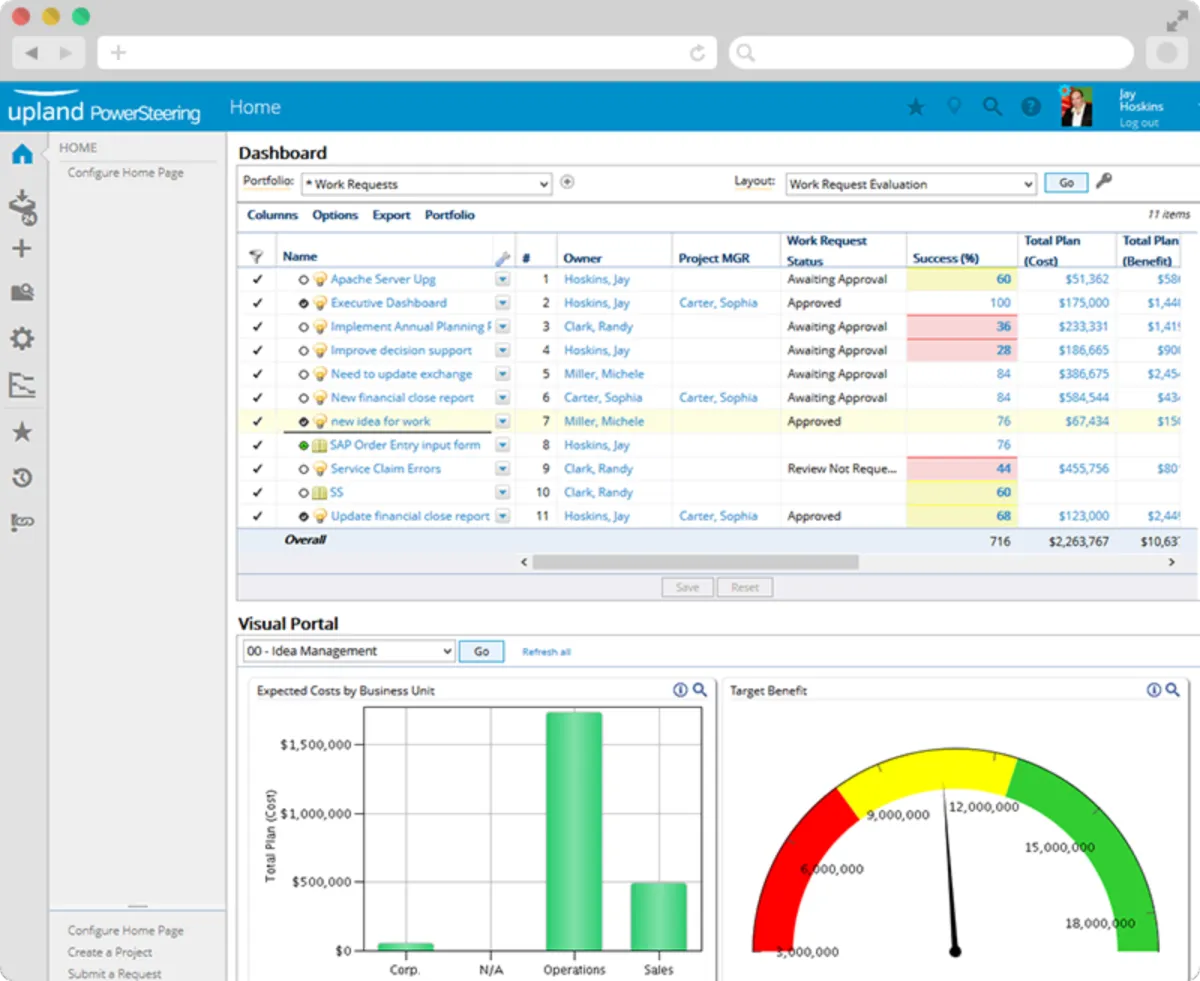 Interface PowerSteering: image, ergonomie, alternatives Interface PowerSteering: image, ergonomie, alternatives