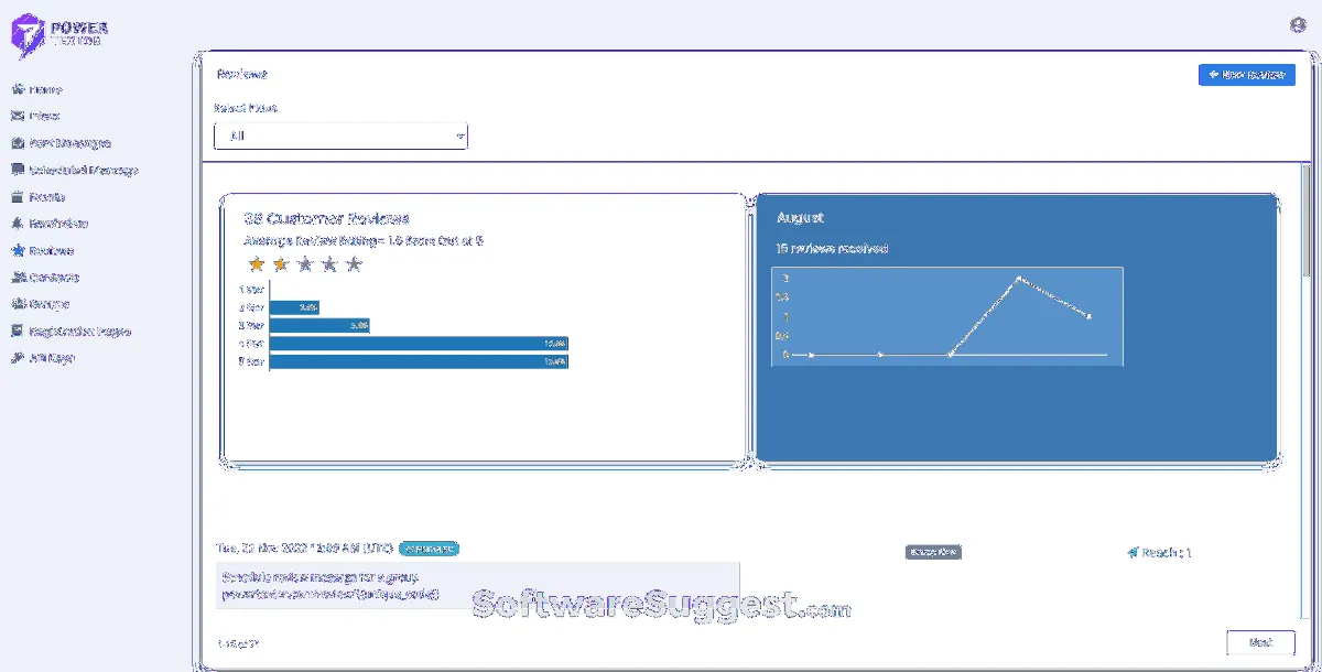 PowerTextor: avis sur le logiciel d'envoi de SMS marketing: fonctionnalités, avantages, inconvénients et tarifs PowerTextor: avis sur le logiciel d'envoi de SMS marketing: fonctionnalités, avantages, inconvénients et tarifs