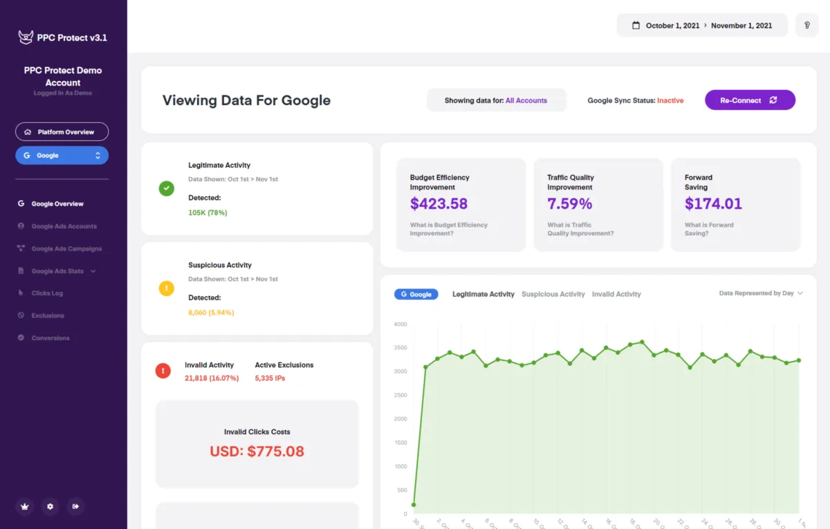 Notre avis sur PPC Protect : un logiciel contre la fraude au clic (click fraud) à découvrir