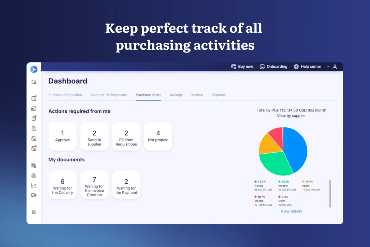 Notre avis sur Precoro : un logiciel de gestion des achats à découvrir